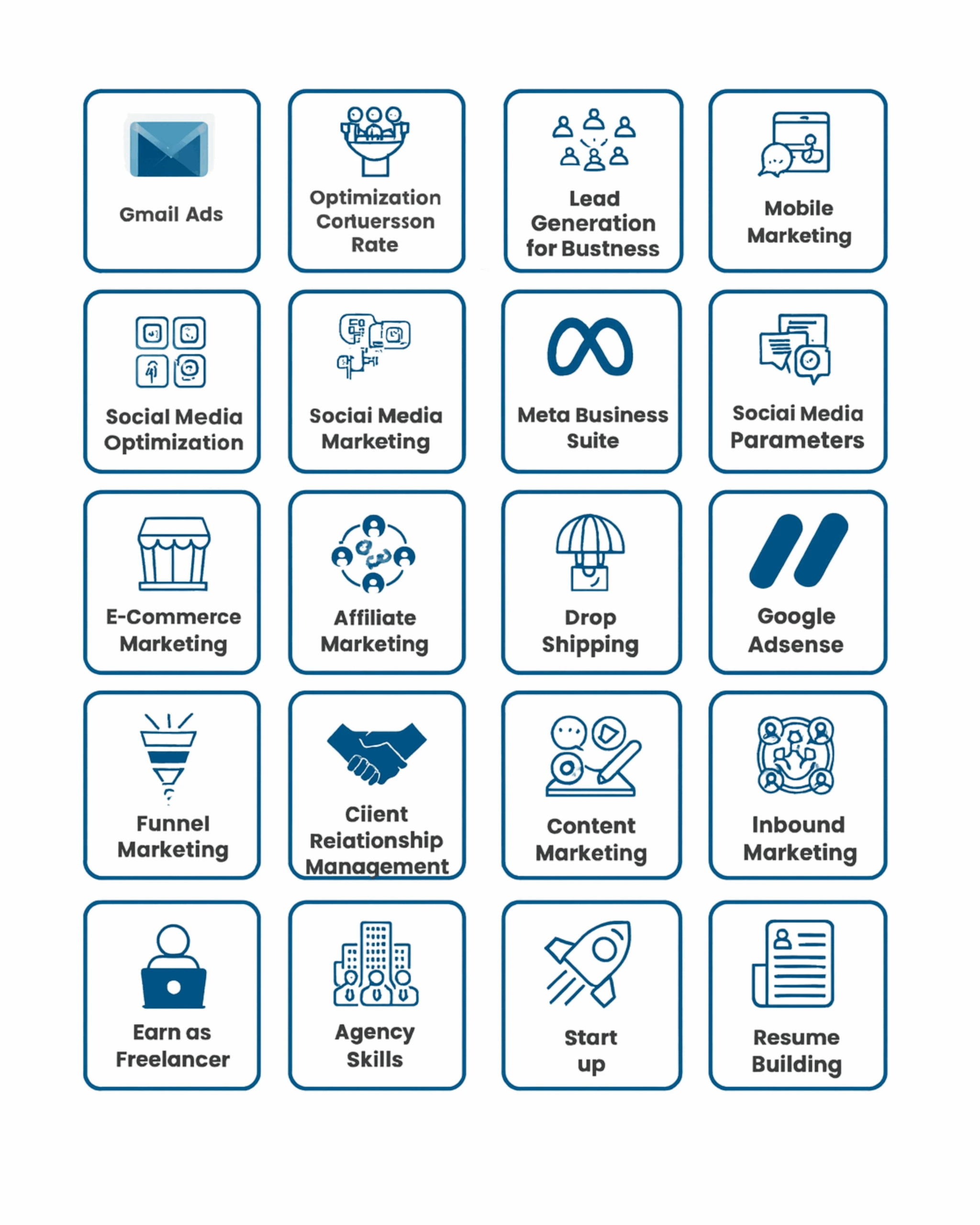 Digital marketing practical tools and modules